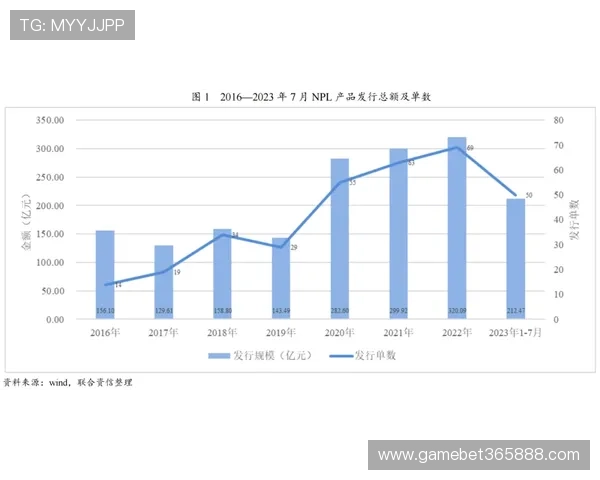 365日博官方旗舰店，丰富商品类别满足您的多样化需求