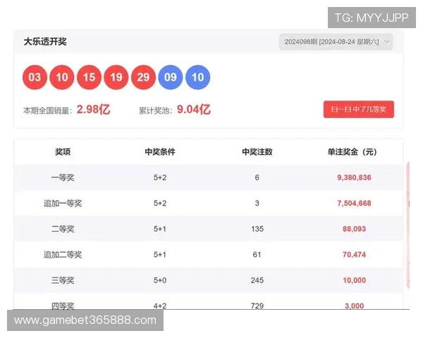 365日博旗舰网站,提供实时比分、赛事分析和专业预测,助你赢在每一次投注 365日博旗舰网站,提供实时比分、赛事分析和专业预测,助你赢在每一次投注