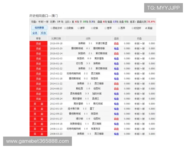 365日博网页版登录，轻松掌握每日最新体育赛事资讯与投注指南