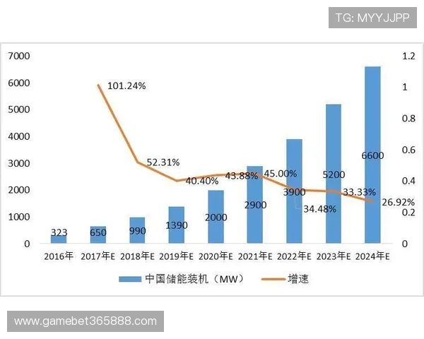 bet365中国大陆合法性分析及未来发展趋势预测