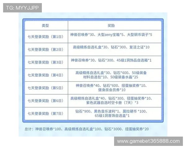 bet365线上官网优惠活动不断，抢先享受超值福利与奖励