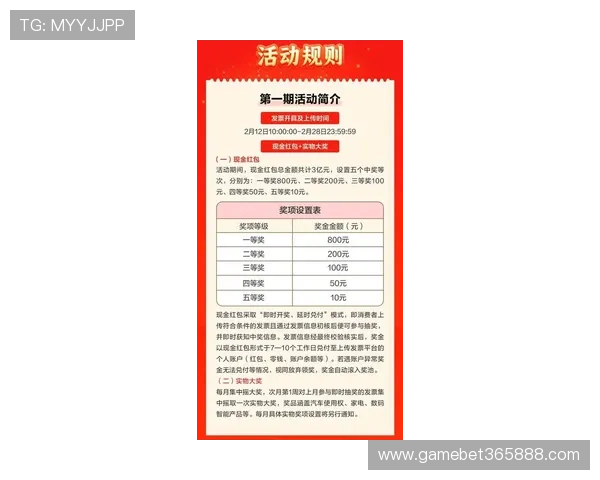 瑞丰bet16平台最新优惠活动全面解析，助你轻松赢取更多奖金