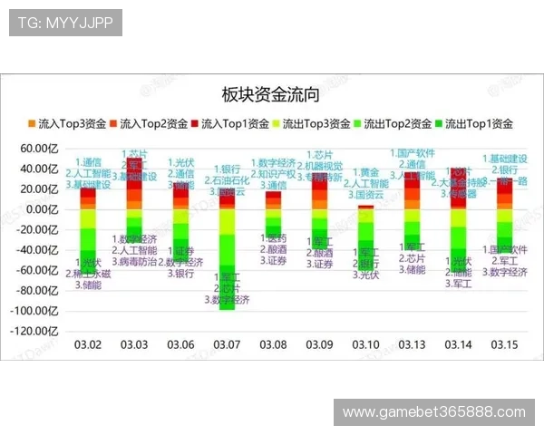 九州体育滚球比赛数据分析与趋势预测助你制定科学投注策略