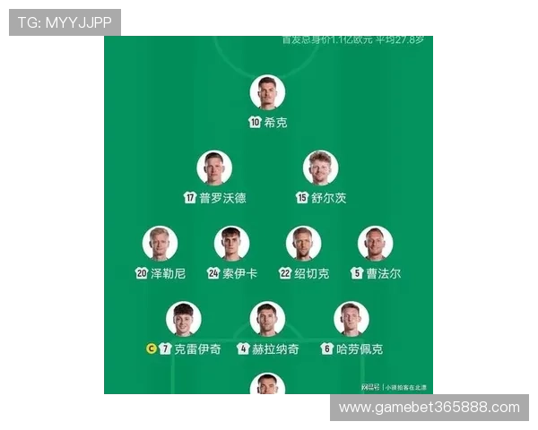 2026世界杯韩国VS捷克比赛赛前预测比赛阵容与战术布局详尽解析
